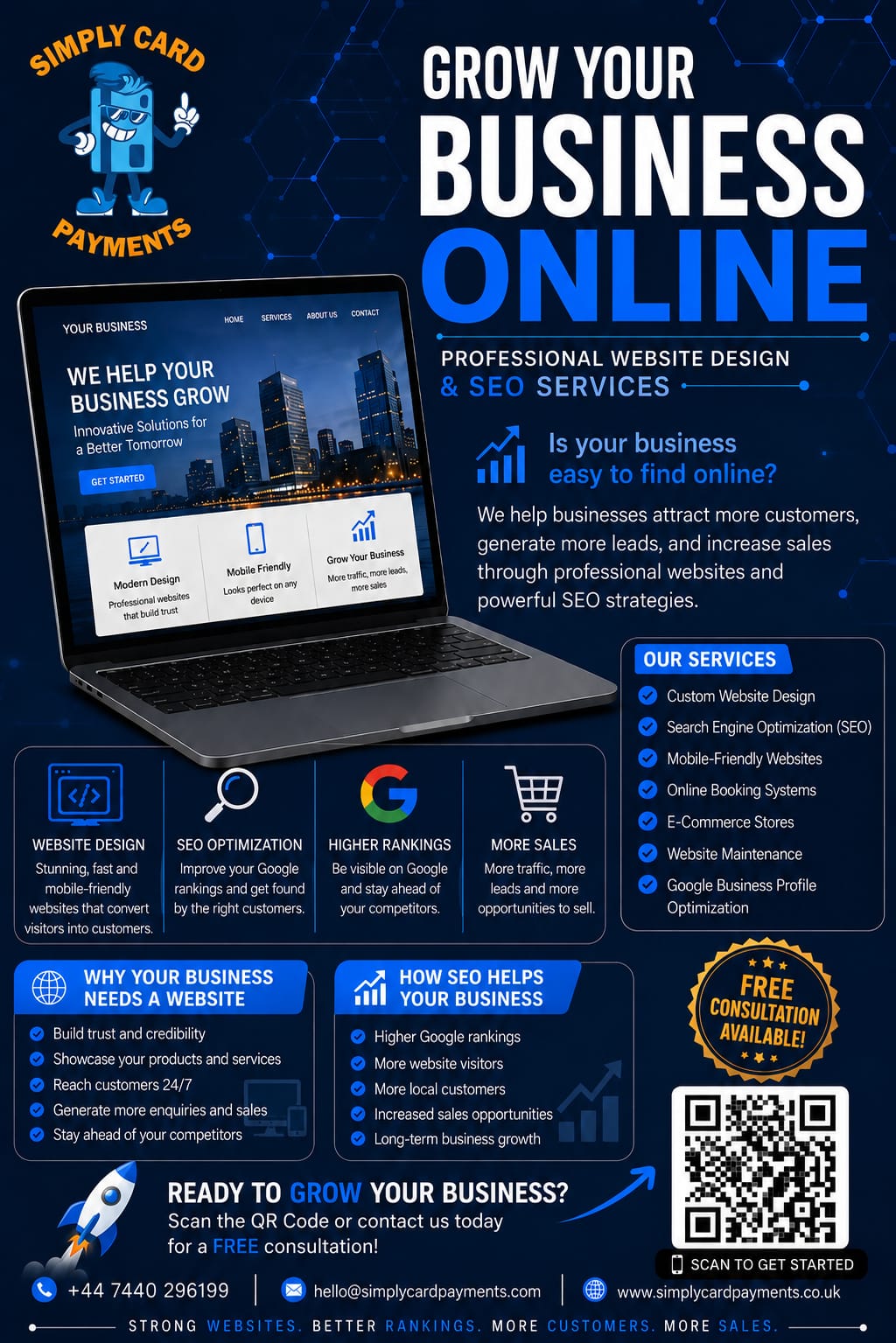 Grow Your Business Online Marketing Infographic